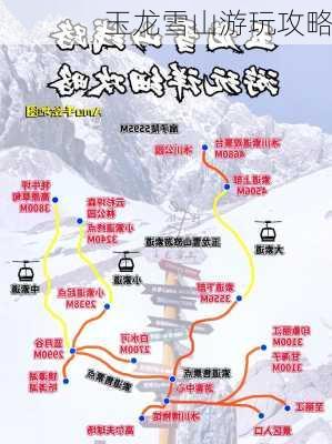 玉龙雪山游玩攻略