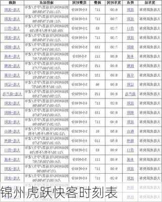 锦州虎跃快客时刻表