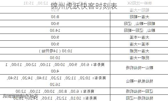 锦州虎跃快客时刻表