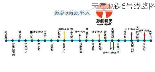 天津地铁6号线路图