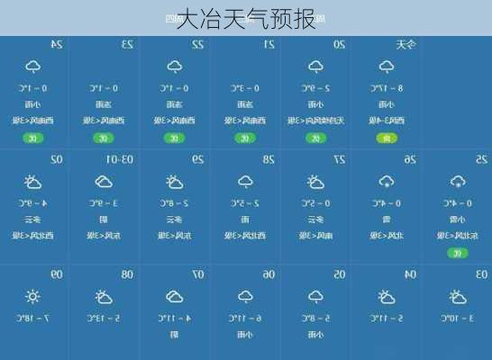 大冶天气预报