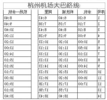 杭州机场大巴路线