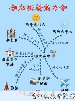 哈尔滨旅游路线