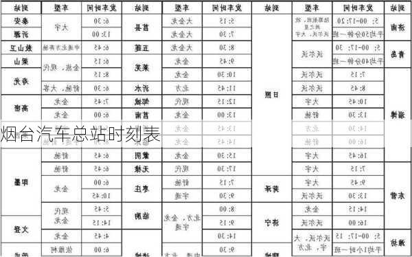 烟台汽车总站时刻表