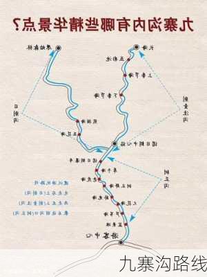 九寨沟路线