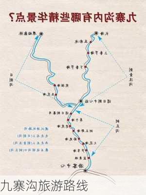 九寨沟旅游路线