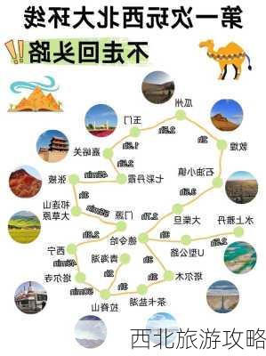 西北旅游攻略