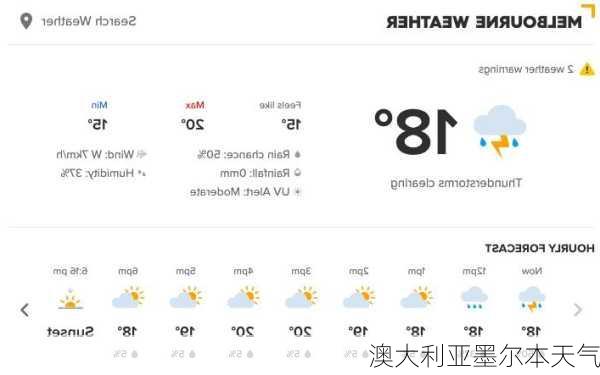 澳大利亚墨尔本天气