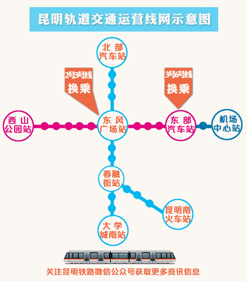 长水机场到火车站