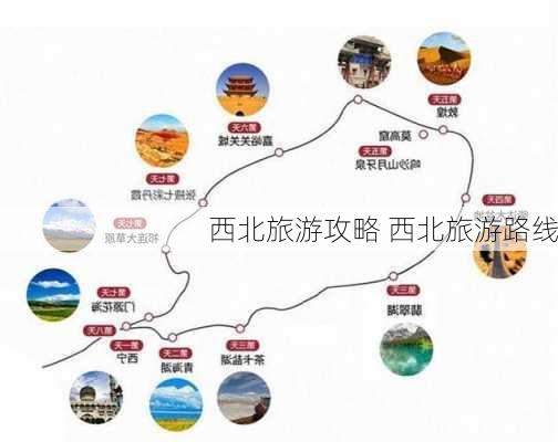 西北旅游攻略 西北旅游路线