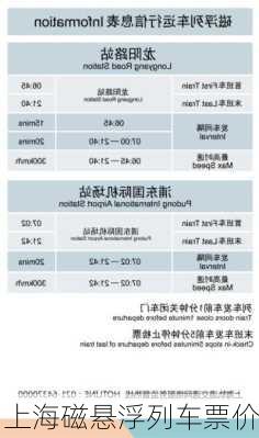 上海磁悬浮列车票价