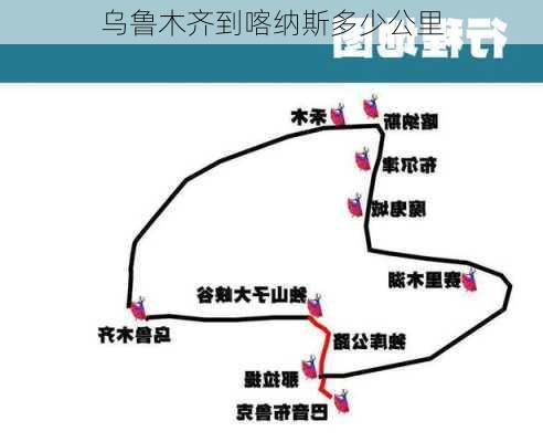 乌鲁木齐到喀纳斯多少公里