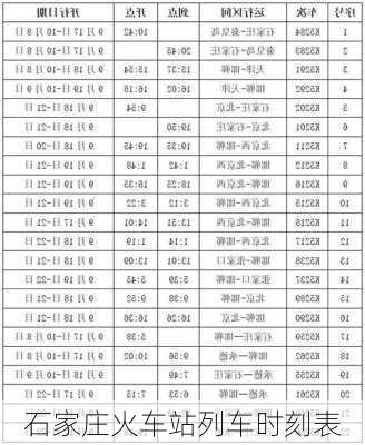 石家庄火车站列车时刻表