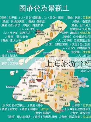 上海旅游介绍