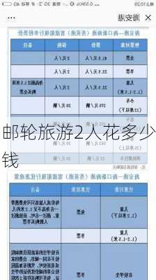 邮轮旅游2人花多少钱