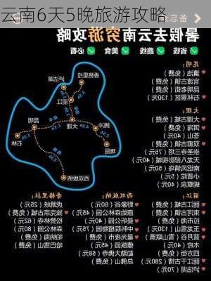 云南6天5晚旅游攻略