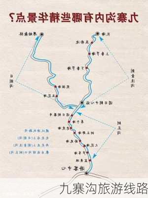 九寨沟旅游线路