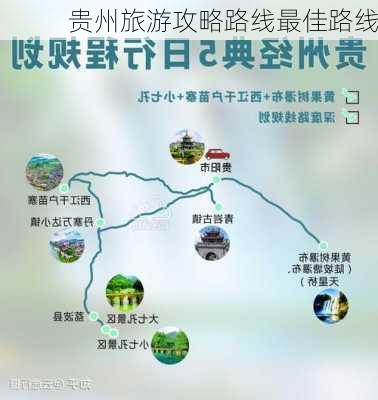 贵州旅游攻略路线最佳路线