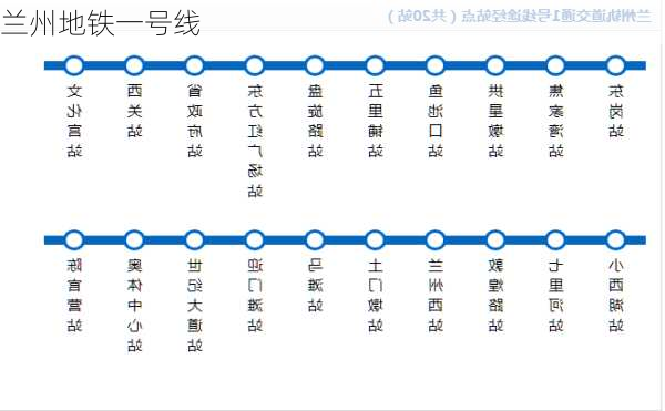 兰州地铁一号线