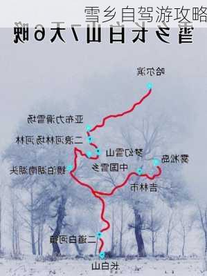 雪乡自驾游攻略