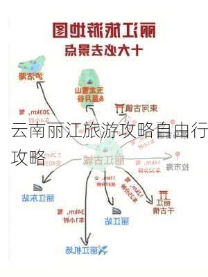 云南丽江旅游攻略自由行攻略