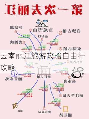 云南丽江旅游攻略自由行攻略