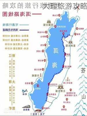 大理旅游攻略