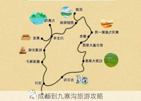 成都到九寨沟旅游攻略