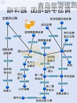 青岛旅游线路