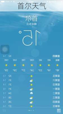 首尔天气