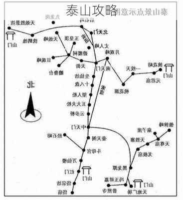 泰山攻略