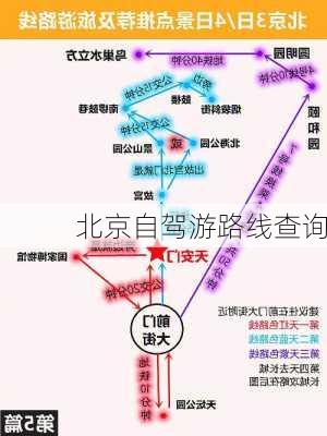 北京自驾游路线查询