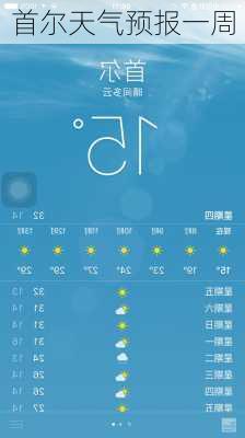 首尔天气预报一周