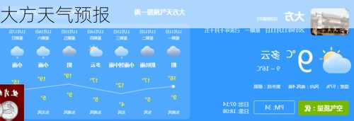 大方天气预报