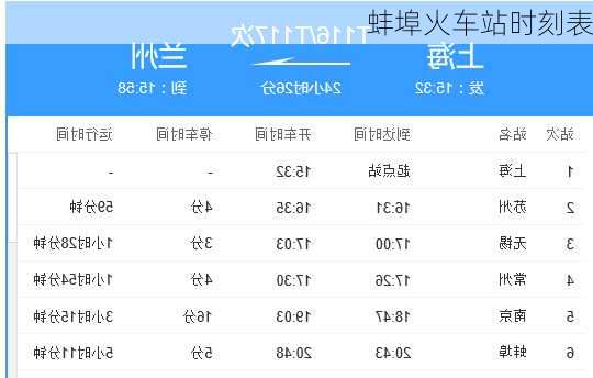 蚌埠火车站时刻表