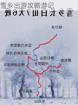 雪乡出游攻略游记