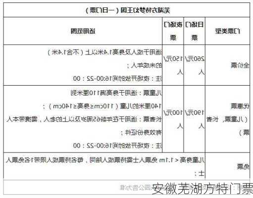 安徽芜湖方特门票