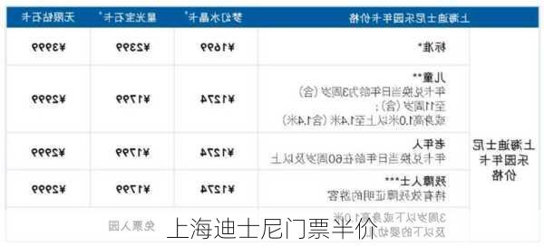 上海迪士尼门票半价