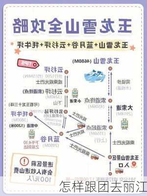 怎样跟团去丽江