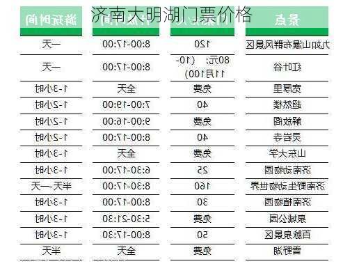 济南大明湖门票价格