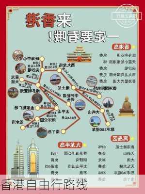 香港自由行路线