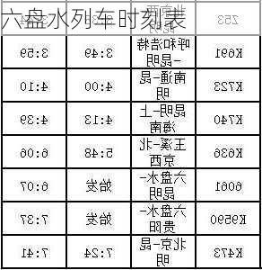 六盘水列车时刻表