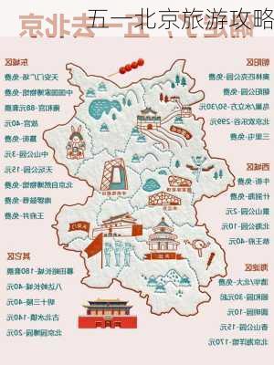 五一北京旅游攻略