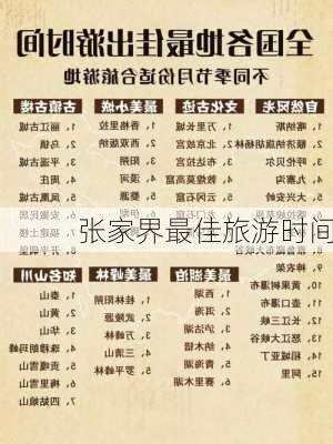 张家界最佳旅游时间