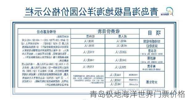 青岛极地海洋世界门票价格