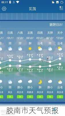 胶南市天气预报