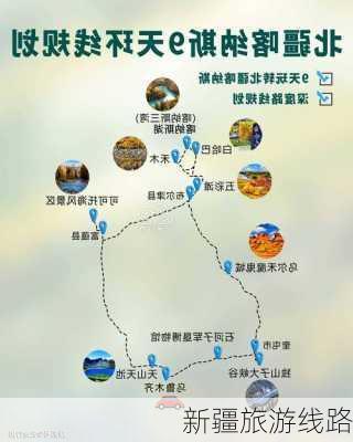 新疆旅游线路