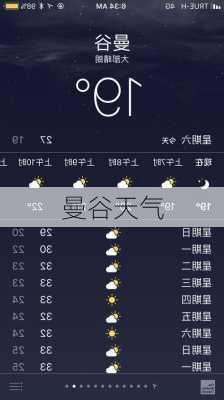 曼谷天气