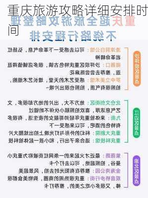 重庆旅游攻略详细安排时间