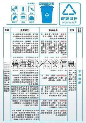 碧海银沙分类信息